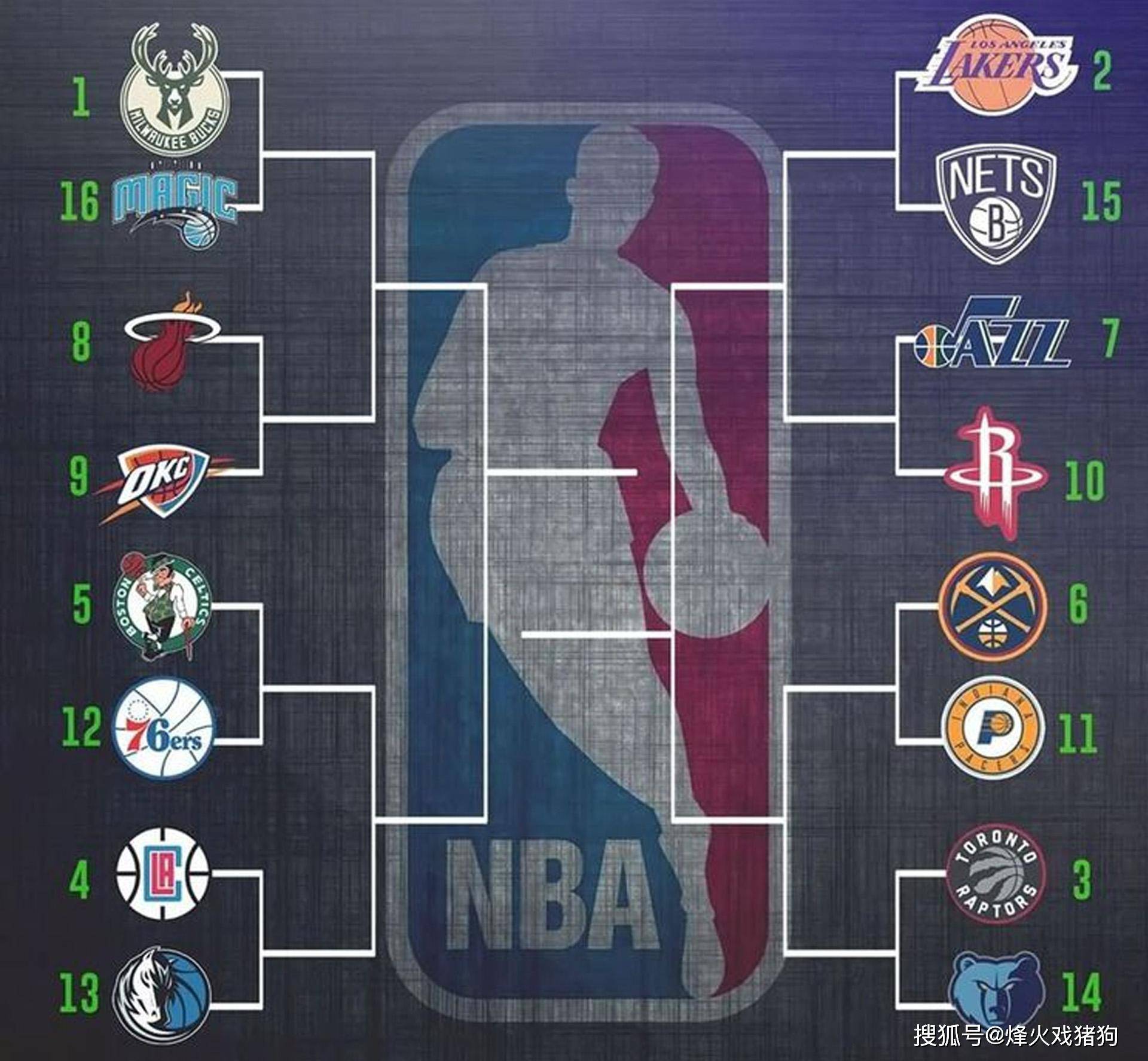 这位年轻球 这位年轻球